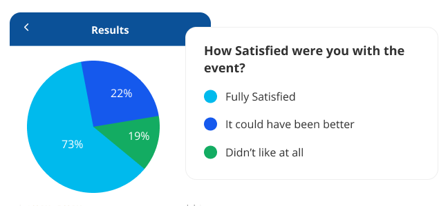 Live Polls & Surveys Placeholder